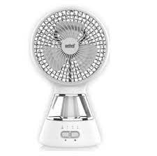 SANFORD SF6663MFN